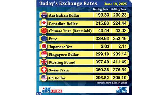 Today’s exchange rate - 18 June 2025