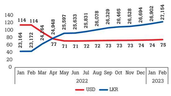 Right time for foreigners to invest in apartments: Research Intelligence Unit