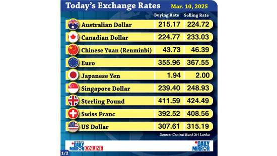 Today’s exchange rate - 10 March 2026