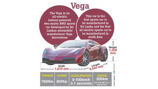 Vega receives vehicle registration number