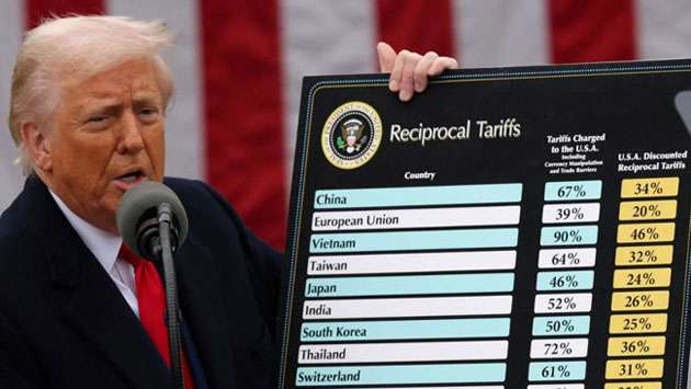 President Trump lowers U.S. tariffs on Sri Lankan goods to 20%