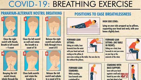 COVID-19 & Asthma