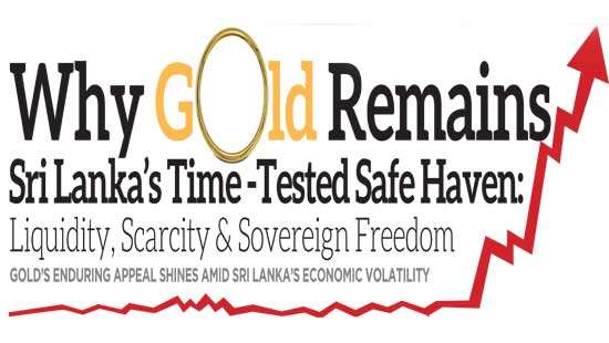 Gold Price Today in Sri Lanka – 22K & 24K Rates, Trends, and Investment Guide