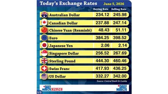 Today’s exchange rate - 05 June 2026