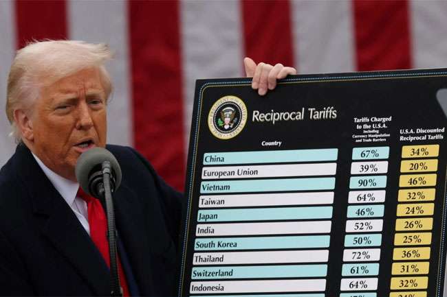 Sri Lanka yet to assess impact of US reciprocal tariffs