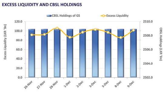 Buying interest emerges, pushing yield curve slightly lower