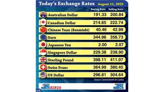 Today’s exchange rate - 11 August 2025