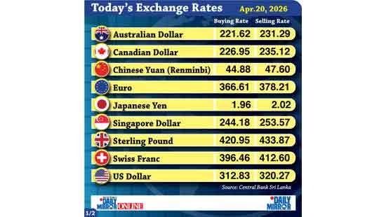 Today’s exchange rate - 20 April 2026