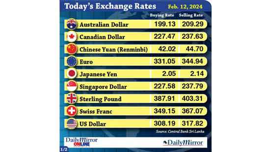 Today’s exchange rate- 12 February 2024