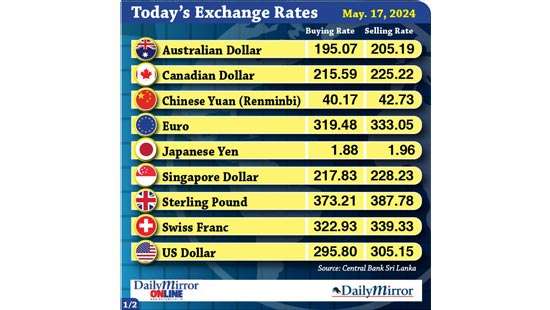 Today’s exchange rate - 17 May 2024