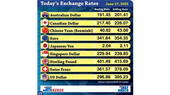 Today’s exchange rate - 17 June 2025