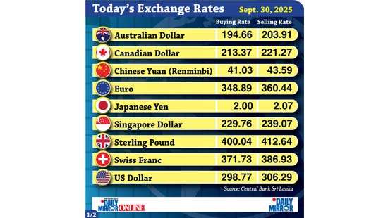 Today’s exchange rate - 30 September 2025