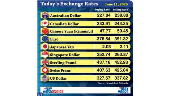 Today’s exchange rate -11 June 2026
