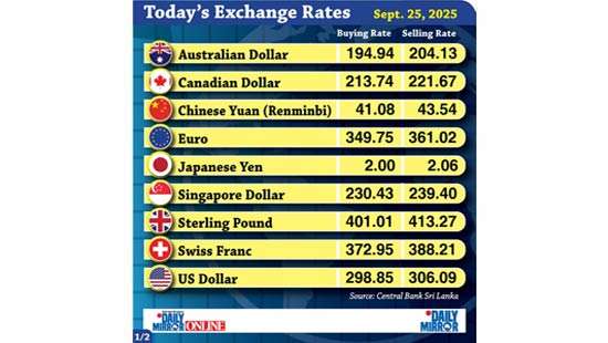 Today’s exchange rate - 25 September 2025
