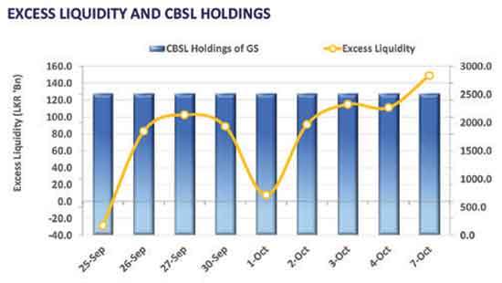 Mixed sentiment stirs market amid EDR