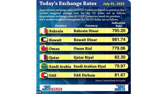 Today’s exchange rate - 01 July 2025