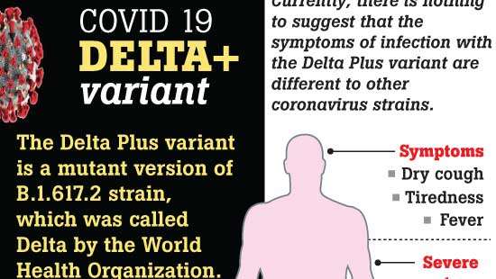 HEALTH experts WARN STOP GATHERINGS AS Sri Lanka GOES ON ALERT  OVER DELTA PLUS