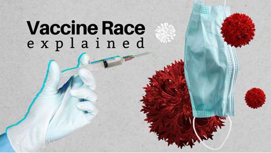 Covid-19 Vaccine Race Explained