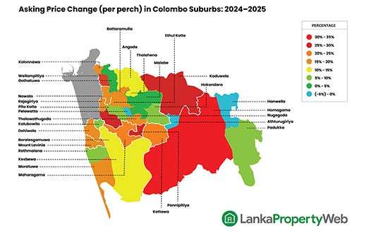 Land Prices in Outskirts Soar as City Growth Stabilises – LPI 2025