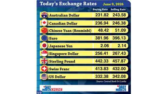 Today’s exchange rate - 09 June 2026
