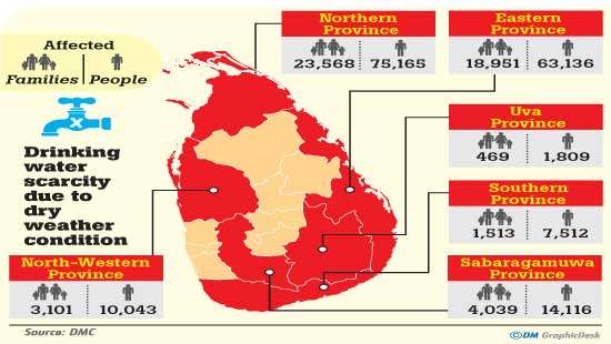 171,781 people from 13 districts affected due to dry weather: DMC