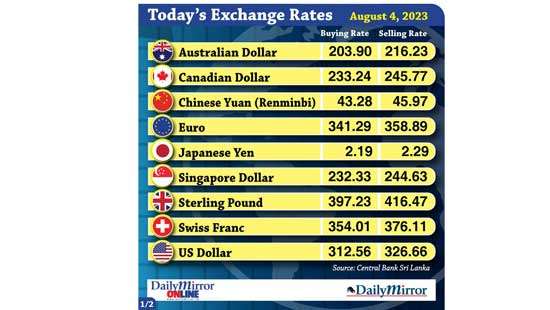 Today’s exchange rate- 4 August 2023