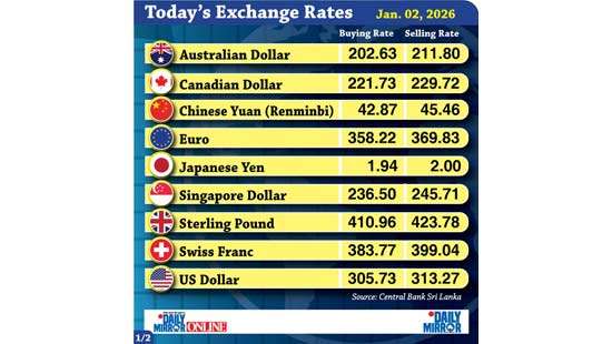 Today’s exchange rate -02 January 2026