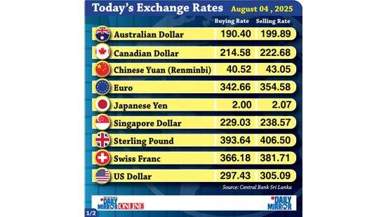 Today’s exchange rate - 04 August 2025