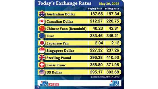 Today’s exchange rate - 30 May 2025