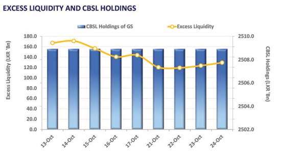 Market momentum persists amid mixed sentiment