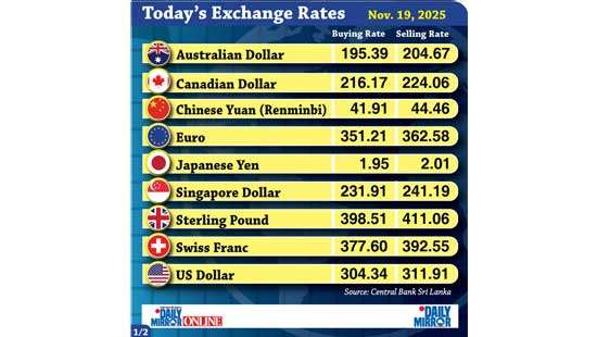 Today’s exchange rate - 19 November 2025