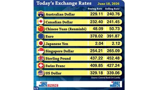 Today’s exchange rate -18 June 2026