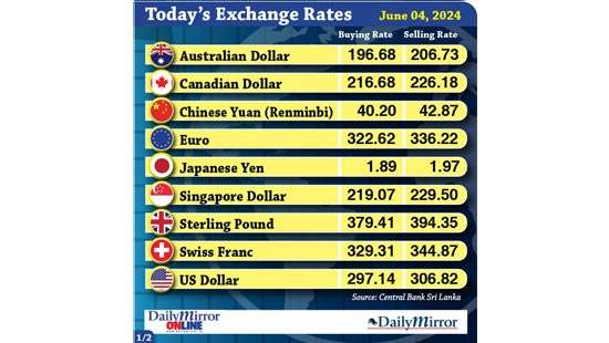 Today’s exchange rate - 04 June  2024