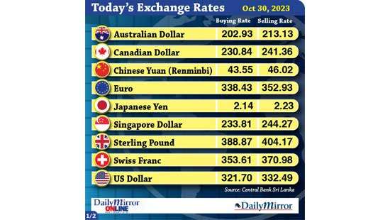 Today’s exchange rate- 30 October 2023