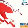 CSE ends slightly lower as early gains fade amid selective buying and weak sentiment