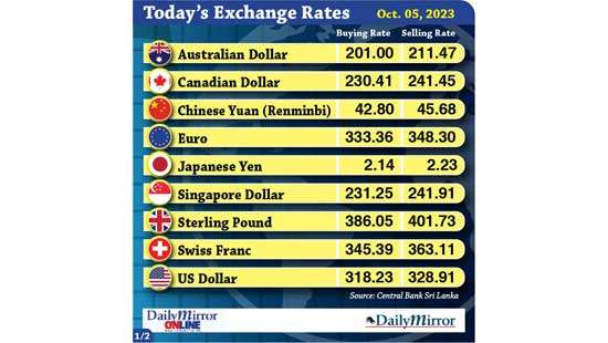 Today’s exchange rate- 5 October 2023