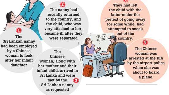 Chinese mother abandons child with Sri Lankan nanny and flees