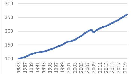 Corona squeeze of Sri Lankan economy: A sectoral outlook