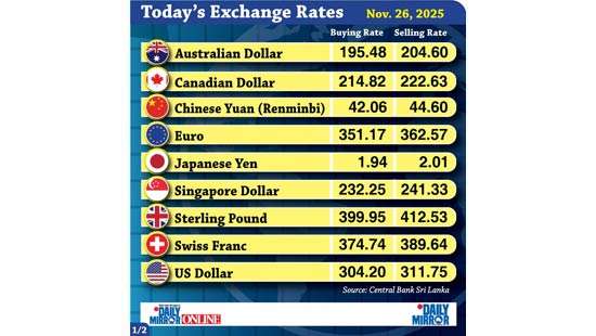 Today’s exchange rate - 26 November 2025