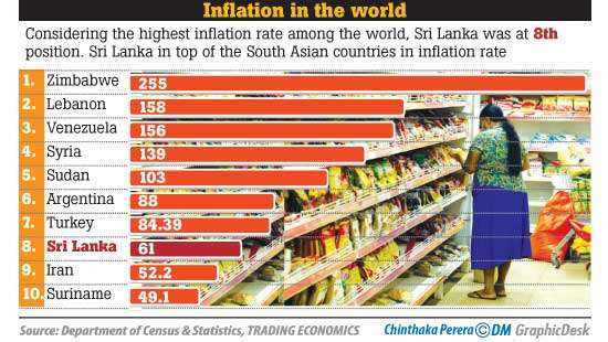 INFLATION DECLINED IN SL IN NOVEMBER