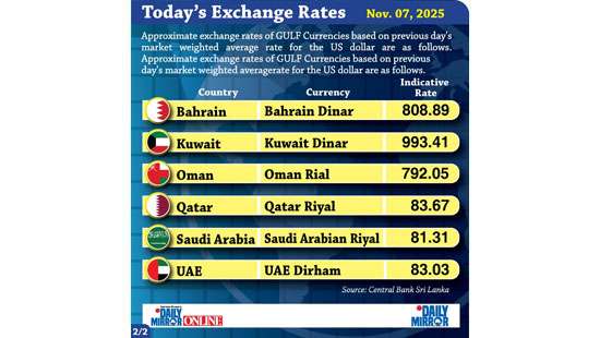 Today’s exchange rate - 07 November 2025