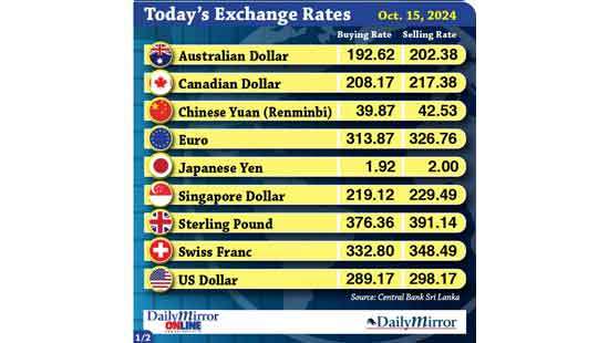 Today’s exchange rate - 15 October 2024