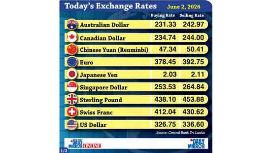 Today’s exchange rate - 02 June 2026