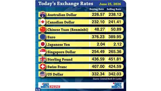 Today’s exchange rate - 25 June 2026