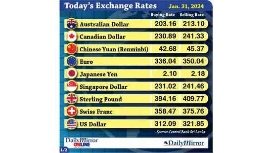 Today’s exchange rate- 31 January 2024