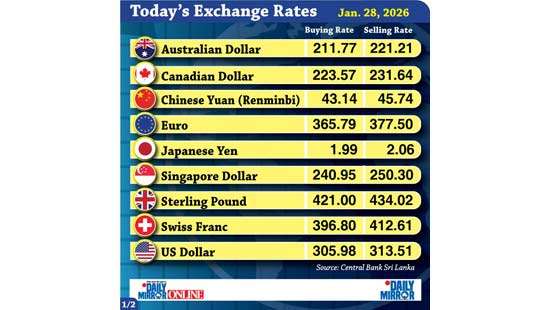 Today’s exchange rate - 28 January 2026