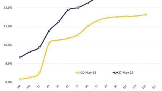 PDMO successfully raises full offered amount at T-bond auction