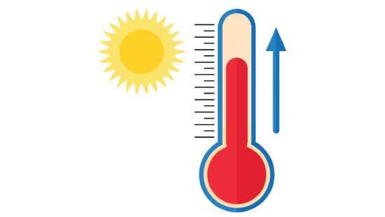 Temperature felt by human body expected to increase up to caution levels