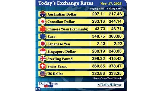 Today’s exchange rate- 17 November 2023