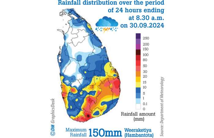 Rain not so bountiful during upcoming inter monsoon, north- east monsoon periods